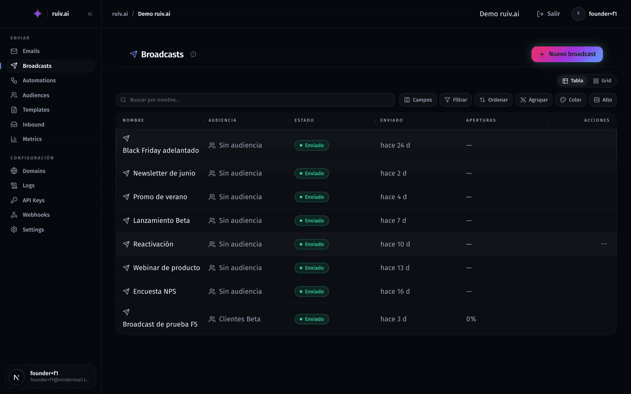 Broadcasts en ruiv.ai